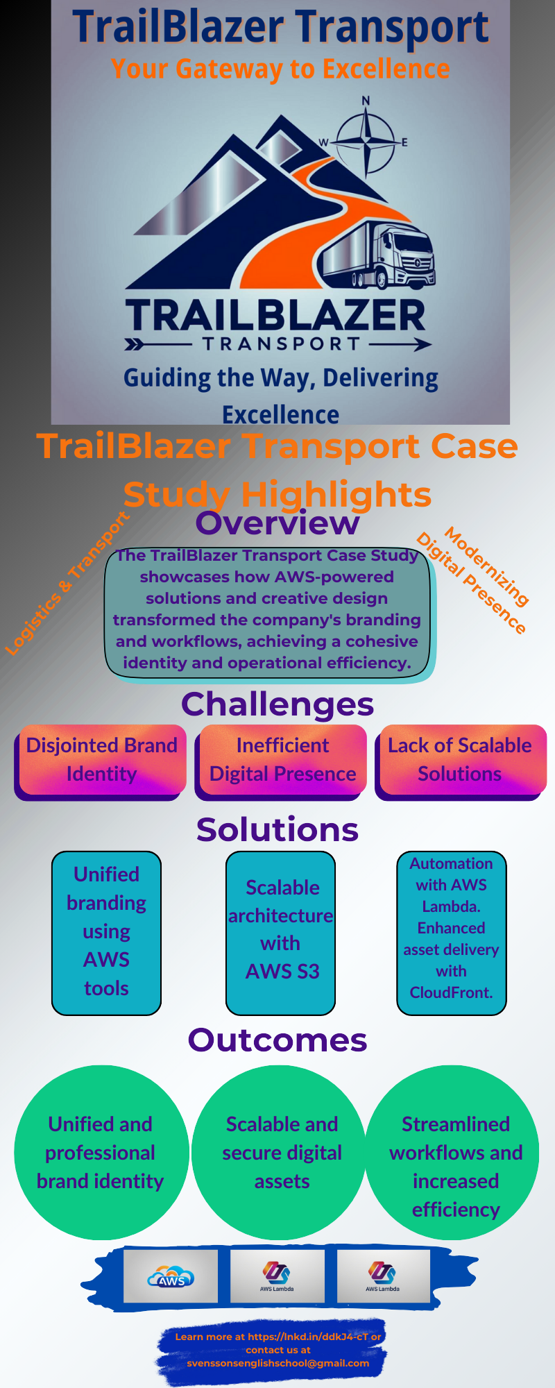 Trailblazer Case Study